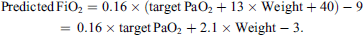 Mathematical equation: $$ \begin{array}{c}\mathrm{Predicted}\enspace {\mathrm{FiO}}_2=0.16\times \left(\mathrm{target}\enspace {\mathrm{PaO}}_2+13\times \mathrm{Weight}+40\right)-9\\ =\enspace 0.16\times \mathrm{target}\enspace {\mathrm{PaO}}_2+2.1\times \mathrm{Weight}-3.\end{array} $$