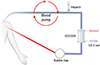 Thumbnail: Figure 6 Refer to the following caption and surrounding text.
