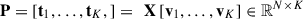 Mathematical equation: $ \mathbf{P}=\left[{\mathbf{t}}_1,\dots,{\mathbf{t}}_K,\right]=\enspace \mathbf{X}\left[{\mathbf{v}}_1,\dots,{\mathbf{v}}_K\right]\in {\mathbb{R}}^{N\times K}$