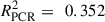 Mathematical equation: $ {R}_{\mathrm{PCR}}^2=\enspace 0.352$