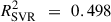 Mathematical equation: $ {R}_{\mathrm{SVR}}^2\enspace =\enspace 0.498$