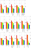 Thumbnail: Figure 3 Refer to the following caption and surrounding text.